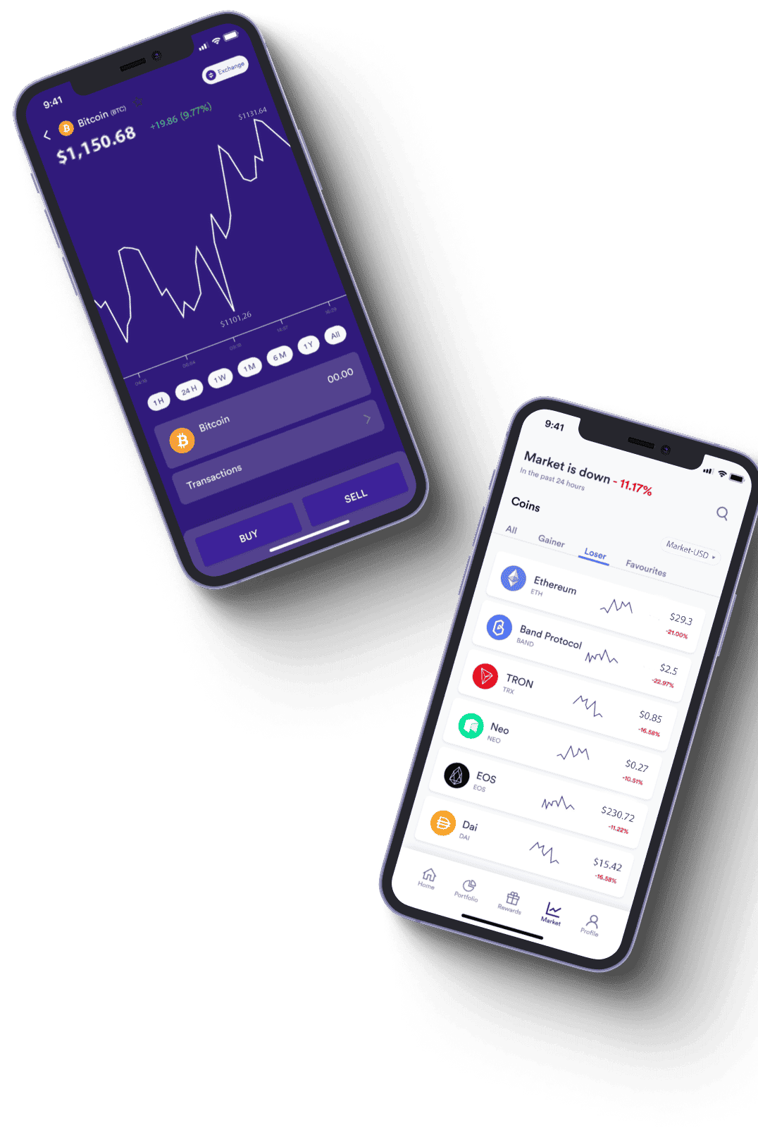 Szczyt Evocorex – nowoczesna platforma handlowa